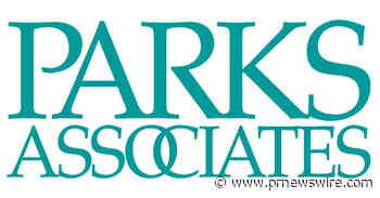 Parks Associates: 54% of AI Users Rank Saving Time Among AI's Most Valuable Benefits