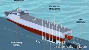 China is building 'first-ever mothership capable of launching submarine drones'