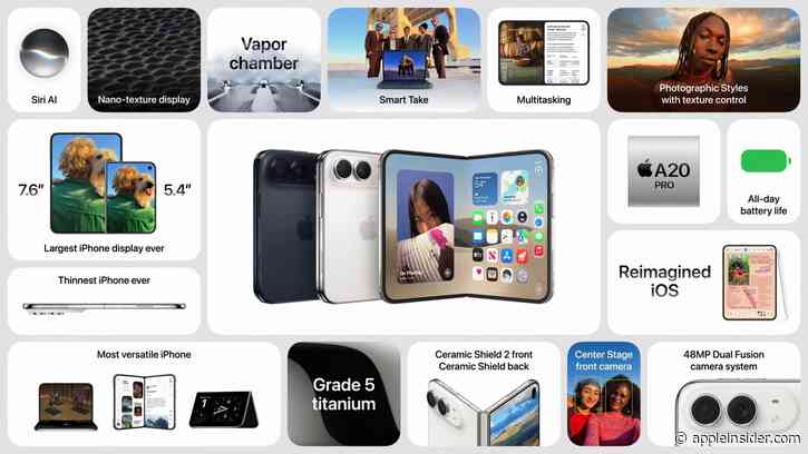 iPhone Duo a godsend for mini iPhone fans, minus the price