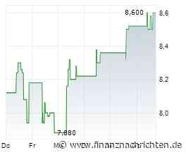 Smartbroker: Analysten sehen Verdopplungspotenzial