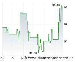 Aktien Wien Schluss: ATX weiter erholt trotz tiefroter RBI