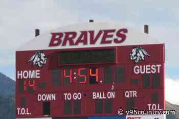 Wyoming High School Football Week 3 Scoreboard for September 17-19, 2026