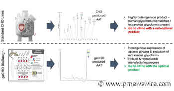 Kemp Proteins Establishes a Strategic Partnership with NeuImmune to Implement the geCHO Technology to Advance Precision Protein Production