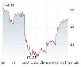 Die Fed schickt Gold in die Tiefe, KI-Aktien stützen Siemens Energy, Volkswagen fällt bei Analysten durch und bei SpaceX laufen wieder Zukunftshoffnungen heiß