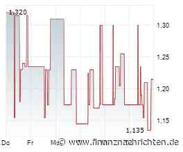 H2APEX Group: Und wieder lockt das Scale-Segment