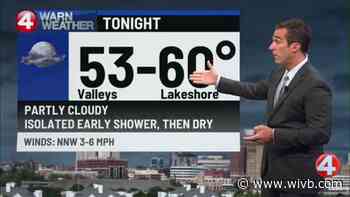 Isolated sprinkles Thursday
