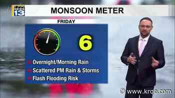 Storm chances continue through the end of the week