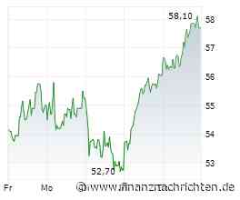 Energiemarkt im Wandel. Blick auf die Aktien von Enel, A.H.T. Syngas Technology und 2G Energy!