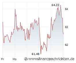 Hohe iX3-Nachfrage: BMW erhöht in Ungarn auf drei Schichten