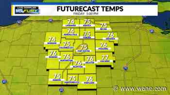 A brief break from the rain, more on the way this weekend