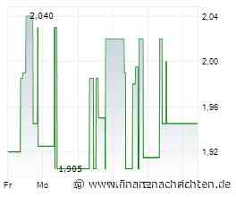 B+S Banksysteme: Gute Chancen auf ein starkes Finale