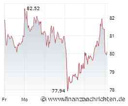 DAX vor richtungsweisendem Wochenfinale: Volkswagen Vz. - Dreht der Kurs nun nach oben?