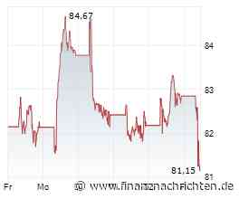 Yen-Leitzins steigt auf 31-Jahreshoch, Finanzierungskrise bei Softbank und Nestlé droht hohe Wertberichtigung - BÖRSE TO GO