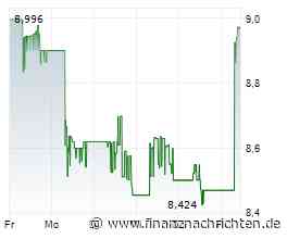 Lynas Rare Earths-Aktie +5%: Ist das das Signal zum Einstieg?