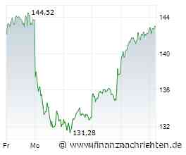 Siemens Energy: Ist das die Wende für die Aktie?