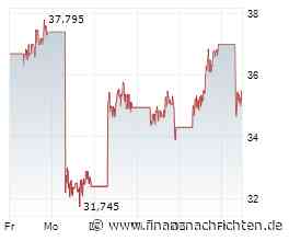Milliarden-IPO auf wackligem Fundament: SoftBanks riskantes Spiel