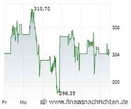 Klein, fein & riskant | Öl: JP Morgan gibt auf | Nvidia: Chipboom l Nestle: Russland-Schock