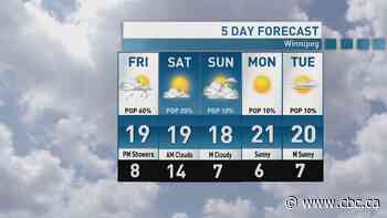 Riley Laychuk's Manitoba forecast for Friday, Sept. 18, 2026