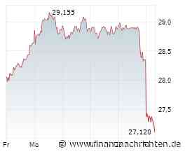Deutsche Telekom-Aktie: Schlusslicht im DAX - geht es noch tiefer?