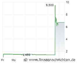 Aethlon Medical +564%: NBC-Empfehlung explodiert und lässt Mitglieder triumphieren