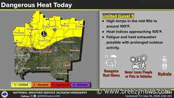 Summer Ending With Sizzling Temps