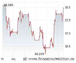 Tagesvorschau 21. September: Novo Nordisk, UniCredit und Fed-Signal: Marktbewegende Termine zum Wochenauftakt