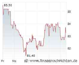 Hornbach: Unerwartete Expansion in Deutschland