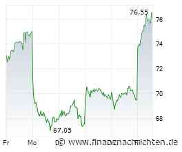 Wafer-Hersteller-Aktien // Kurs-Wende bei Siltronic und Soitec?