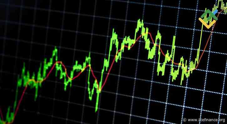 What Are Bollinger Bands and How Do They Work?