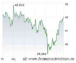 Renk-Aktie +5%: Ist das schon die Trendwende?