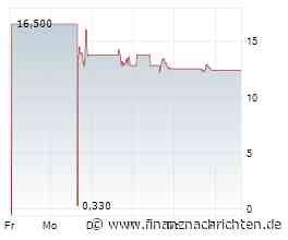 XFRA NF00: WIEDERAUFNAHME/RESUMPTION