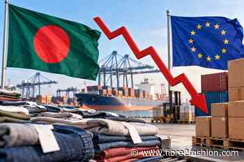 Bangladesh's garment exports to EU fall 13.65% in January-July 2026
