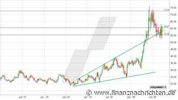 2G Energy: Auftragseingang vervielfacht sich