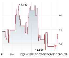 XETR DELETION OF INSTRUMENTS FROM XETRA - 18.09.2026