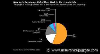 New York Developers Look North of Miami for Florida’s Next Boom