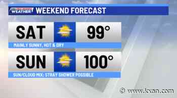 Hot weather and triple-digits remain into the weekend