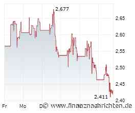 Grab beteiligt sich mit 1,49 Mrd. US-Dollar an BNPL-Plattform Atome und baut FinTech-Sparte aus