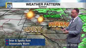 Storm chances diminish heading into the weekend