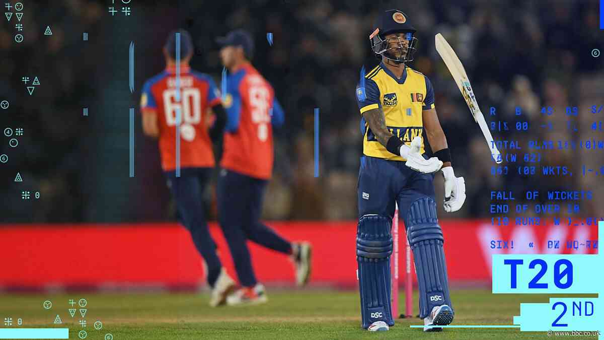 T20 Cricket