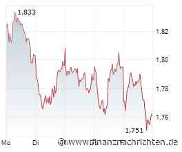 Aktien KW 38 Warsh konnte nicht bremsen. Iran verhindert mehr. TACO gefragt! News. Rheinmetall. Mutares. Verbio. Lufthansa. Hapag Lloyd. Carl Zeiss MediTec. Verbio. BASF. DEFAMA. Vonovia. Aroundtown. SFC Energy. Dürr. Evonik. Continental. Elmos Semicondu