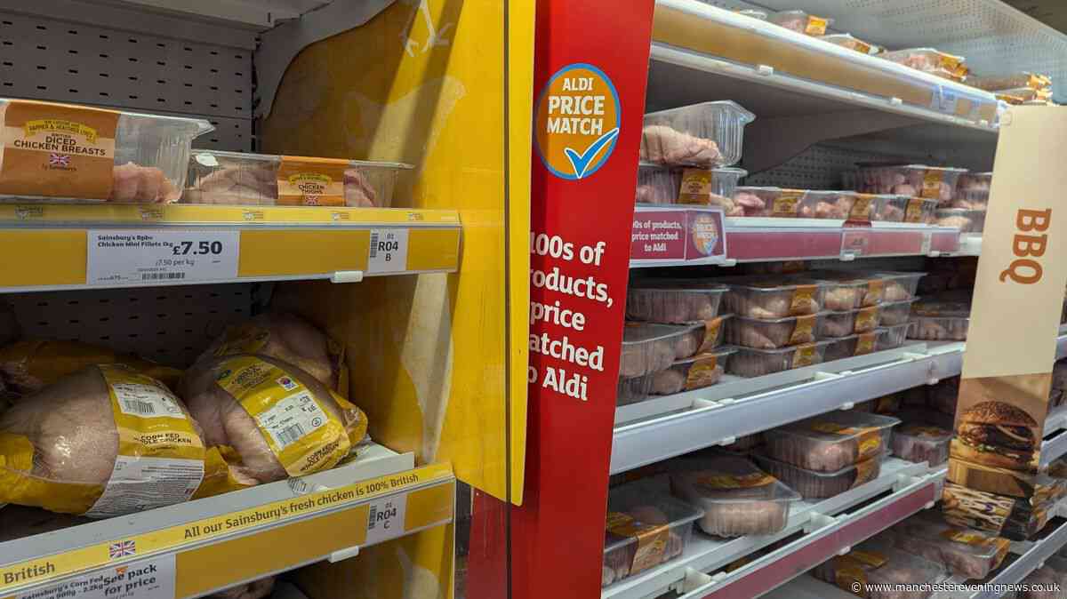 Supermarket most expensive for eighth week running and it's not Sainsbury's