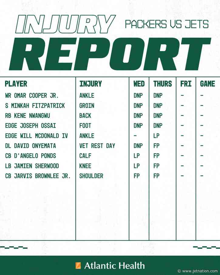 Jets Injury Report: Minkah Fitzpatrick, Omar Cooper Jr. Remain Sidelined