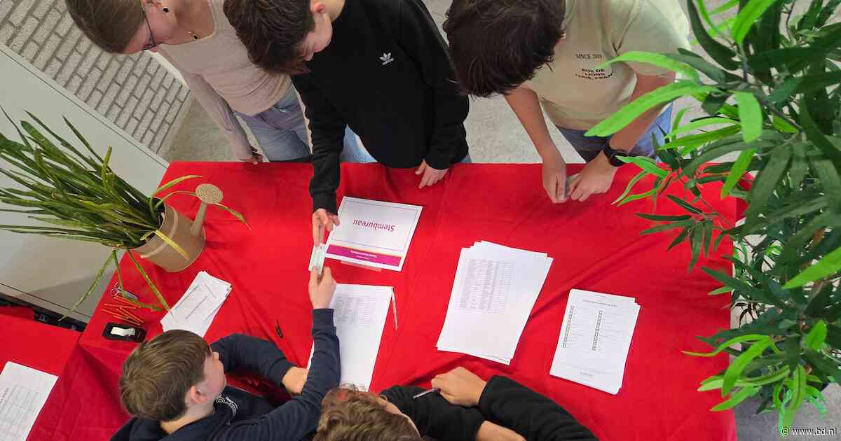 Scholen, durf leerlingen trots te maken