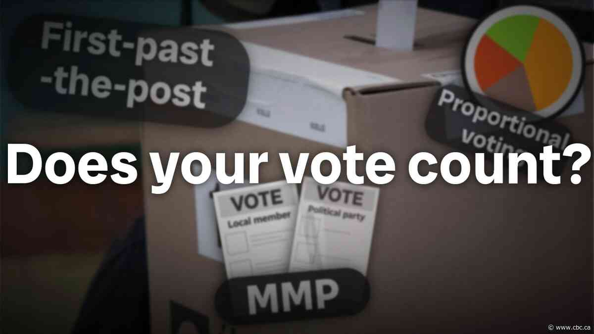 There’s a lot of talk about changing Quebec’s voting system. Why hasn’t anything been done?