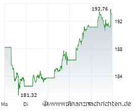 Nvidia-Short-Seller Burry: KI-Bremse ist nur ein Deckmantel