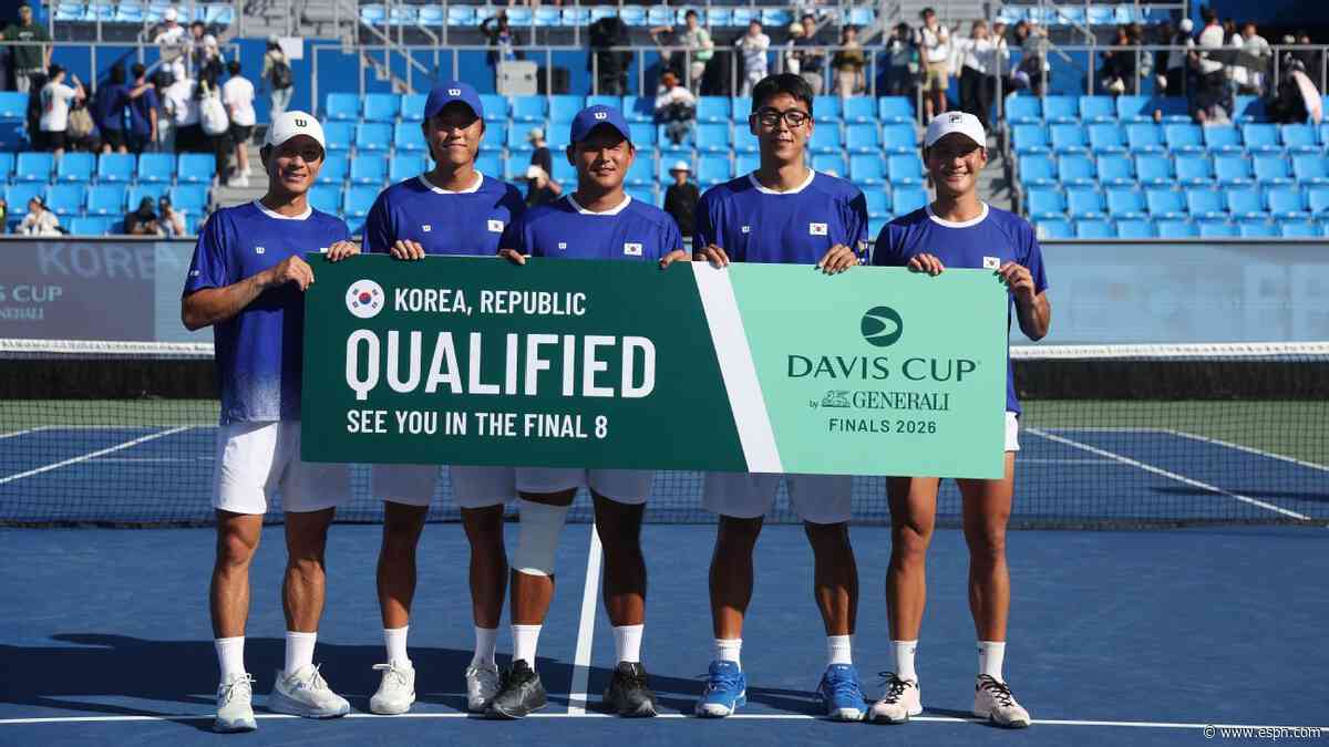 South Korea becomes first Asian nation to reach Davis Cup finals