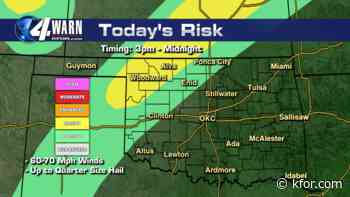 Summer Heat Today With Storms In The Forecast