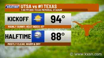 Weekend heat with rain chances holding off for now