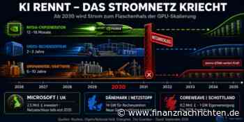 Nvidia will doppelt so viele Chips verkaufen - aber wer zieht den Strom-Jackpot?