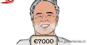 Victor haalt 11.000 euro uit eigen zaak: ‘Ik werk tussen de 60 en 80 uur per week’